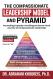 The Compassionate Leadership Model & Pyramid - Printed Edition